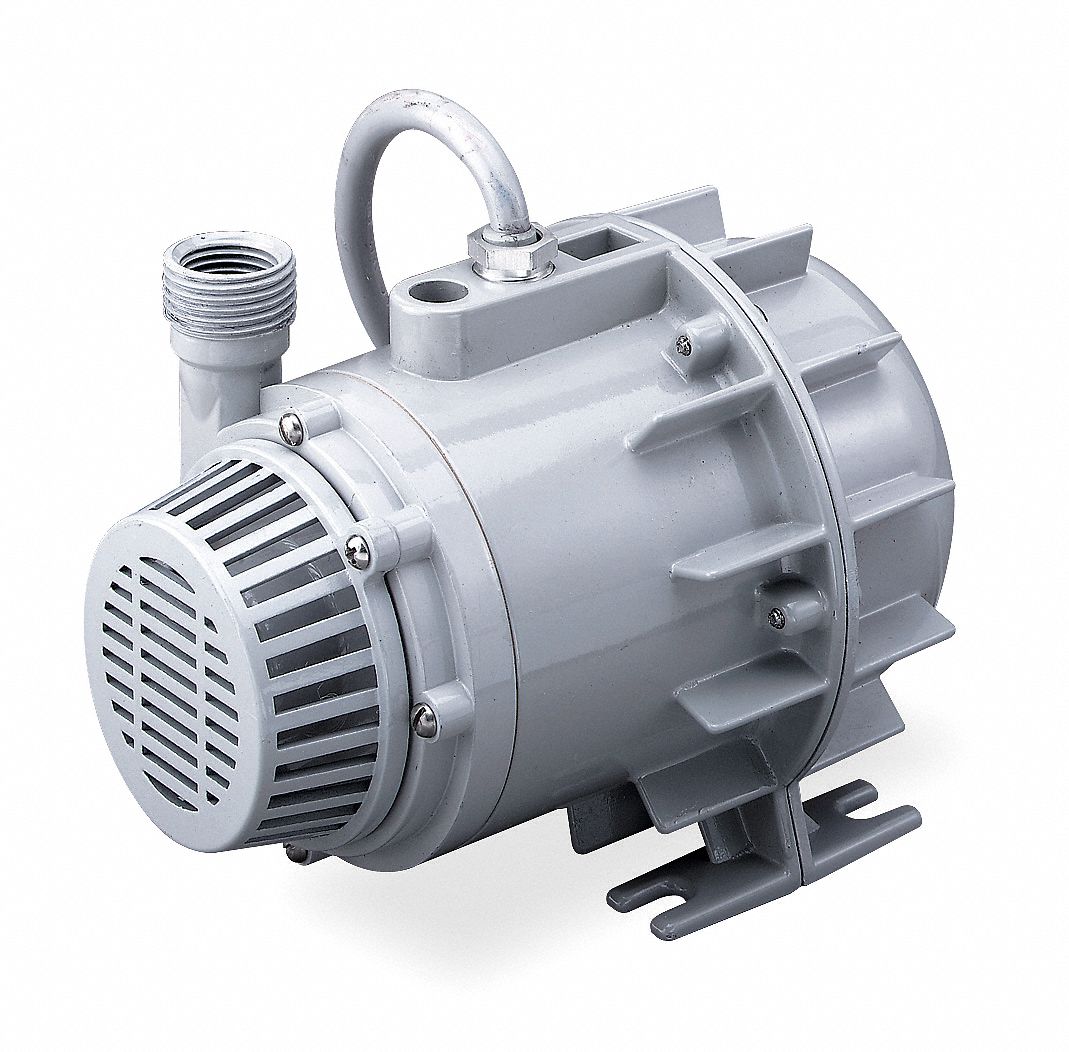 Pump, Submersible