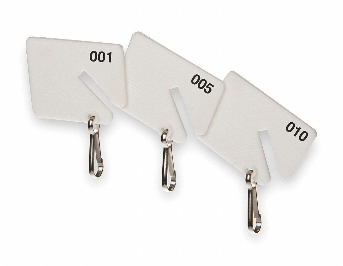 Key Tags for Slots 121 to 200, PK 80