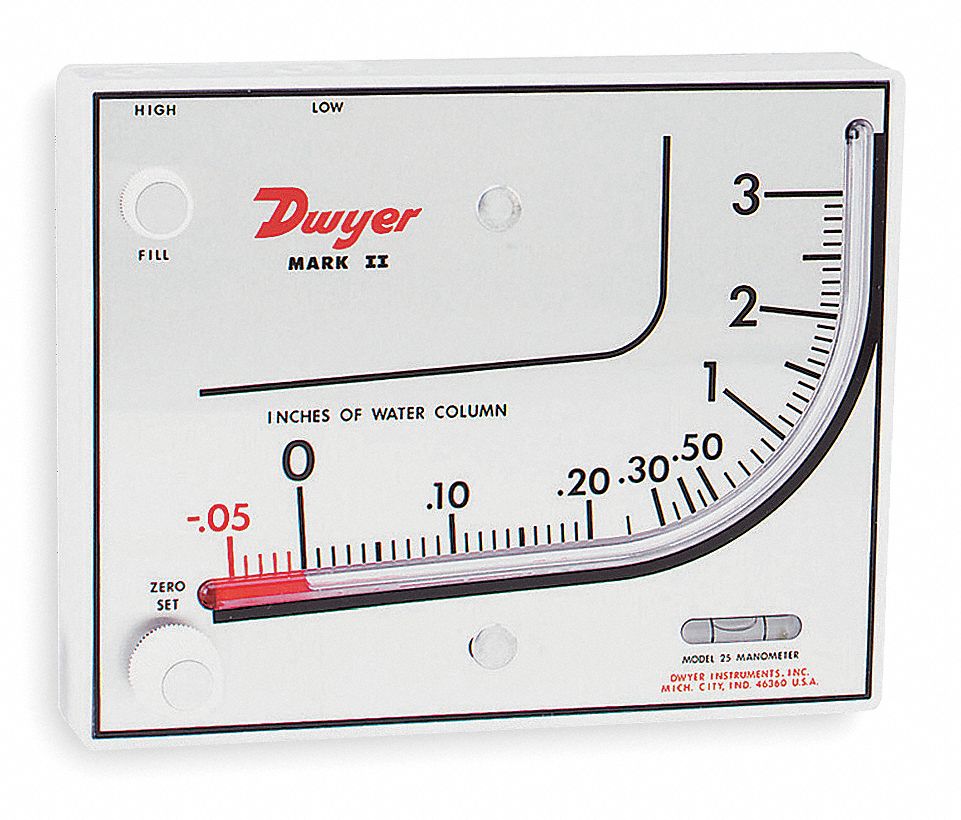Manometer, U Inclined