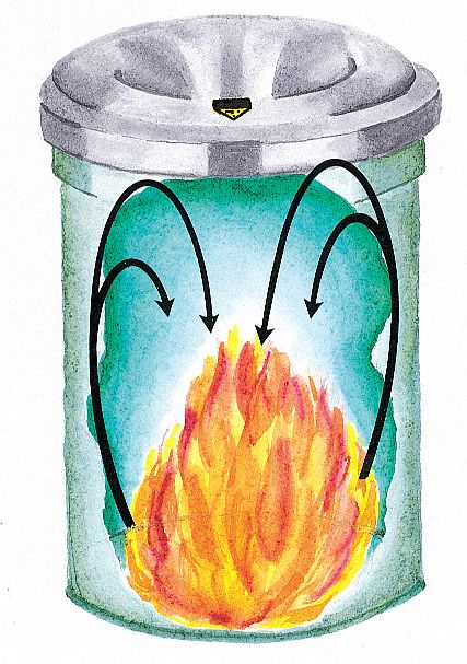 Receptacle, Smoking W  Head, White, 6 Gal
