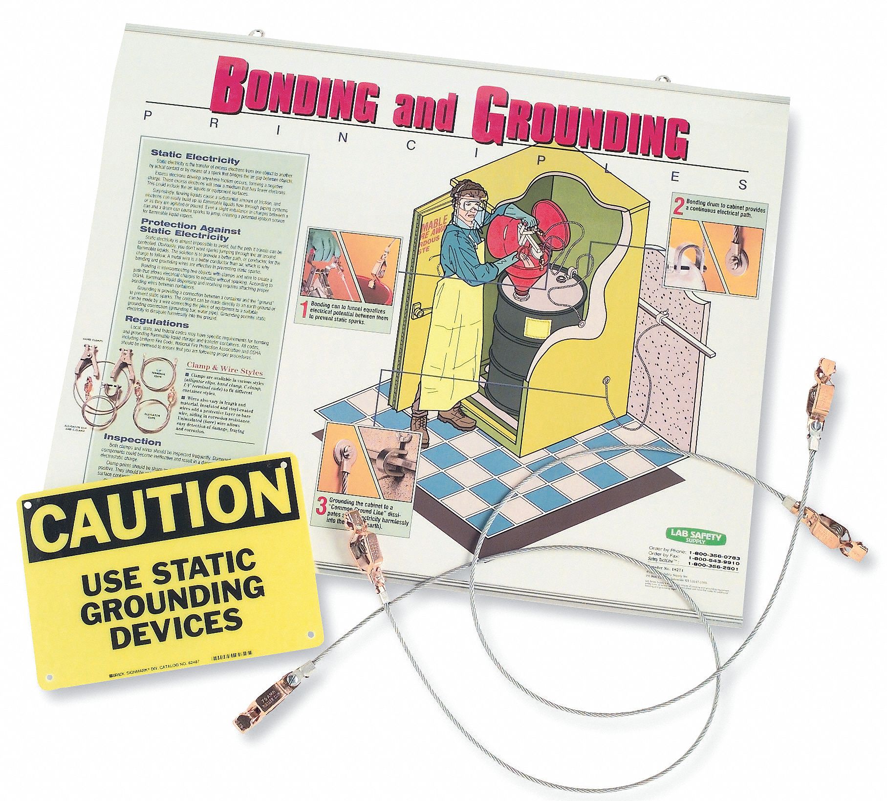 Bonding and Grounding Awareness Poster